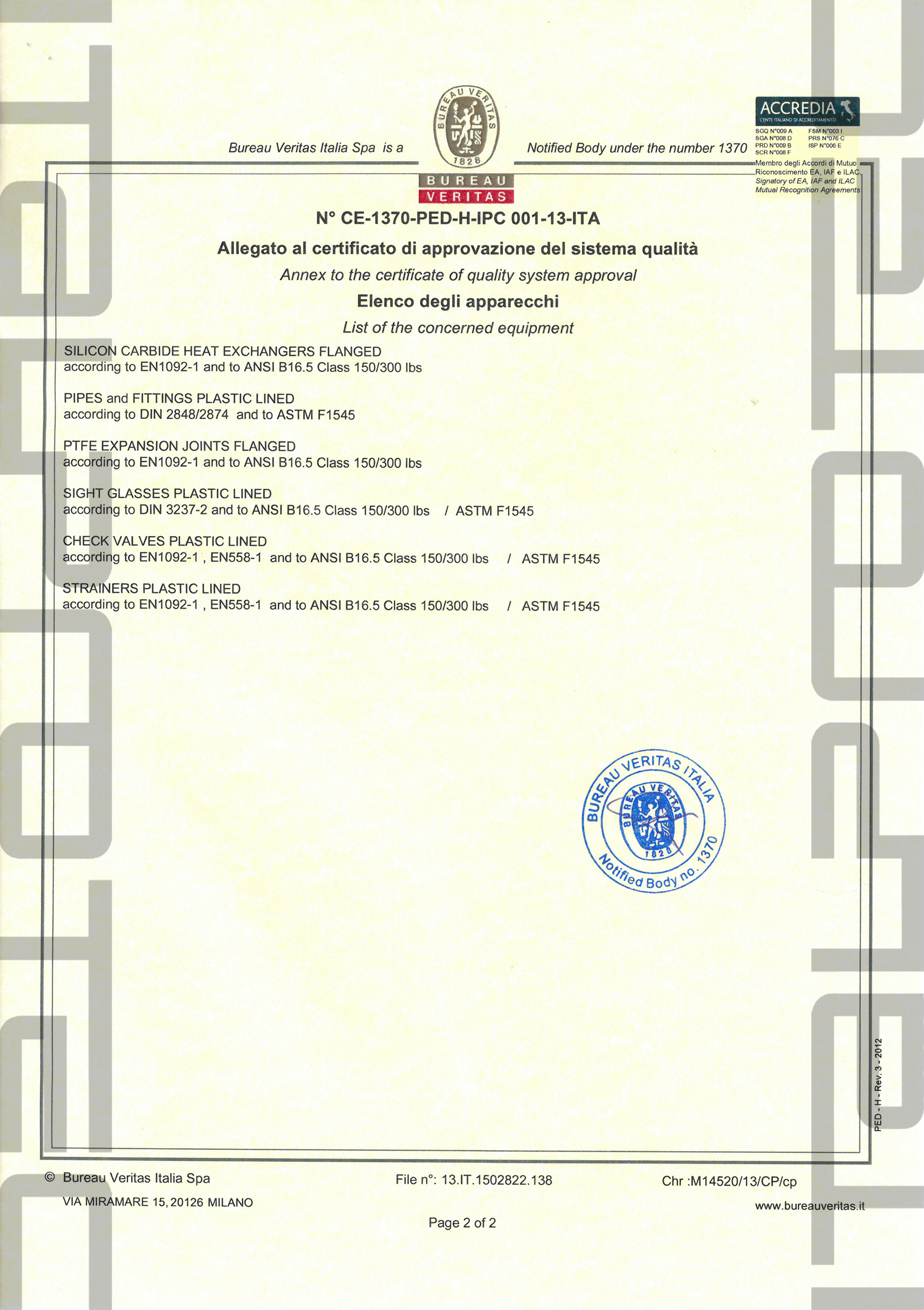 Direttiva 97/23/CE (PED)
