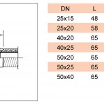 PharmaSolutions_Triclamp ridotto
